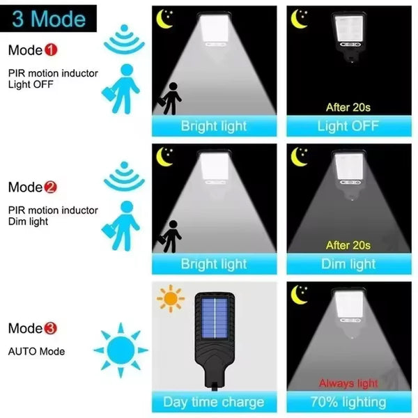 Backyard Glow Solar Wall Sconces